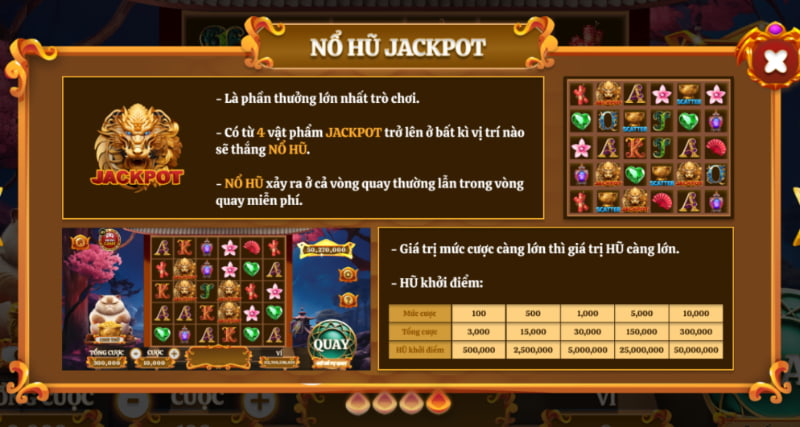Mèo Tài Lộc – Slot Game Gây Sốt Tại Debet Với Cơ Hội Trúng Thưởng Lớn